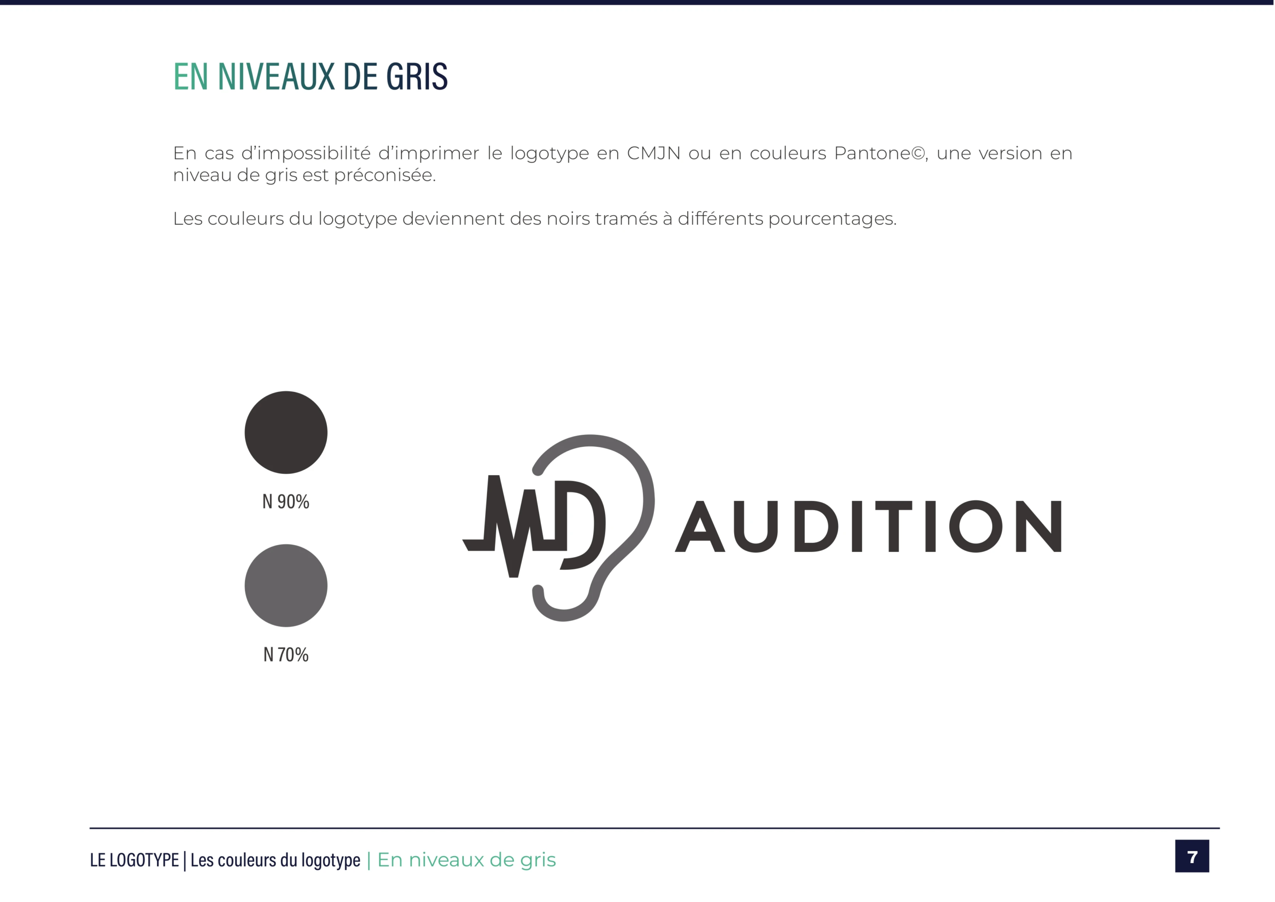 CHARTE-MD-AUDITION_page-0007