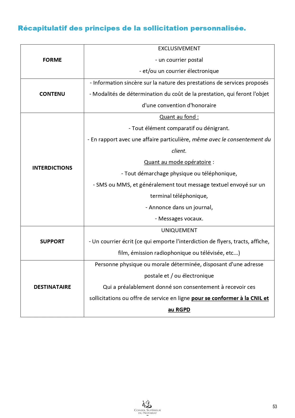 Guide pratique de la communication du CSN (2019)_page-0053