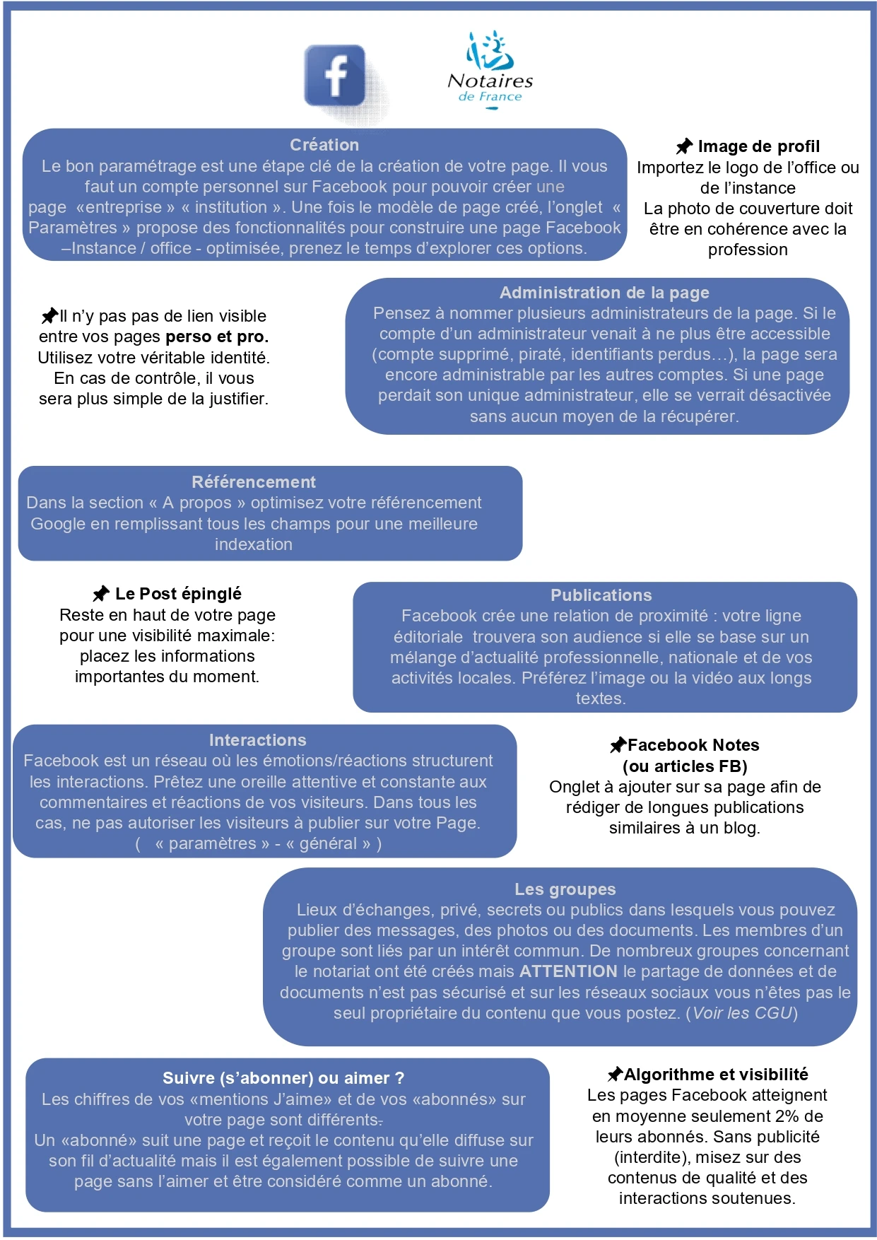 Guide pratique de la communication du CSN (2019)_page-0055
