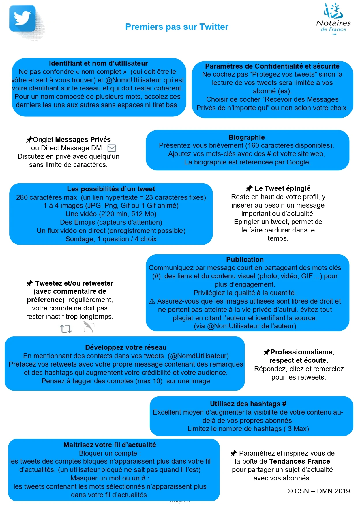 Guide pratique de la communication du CSN (2019)_page-0057