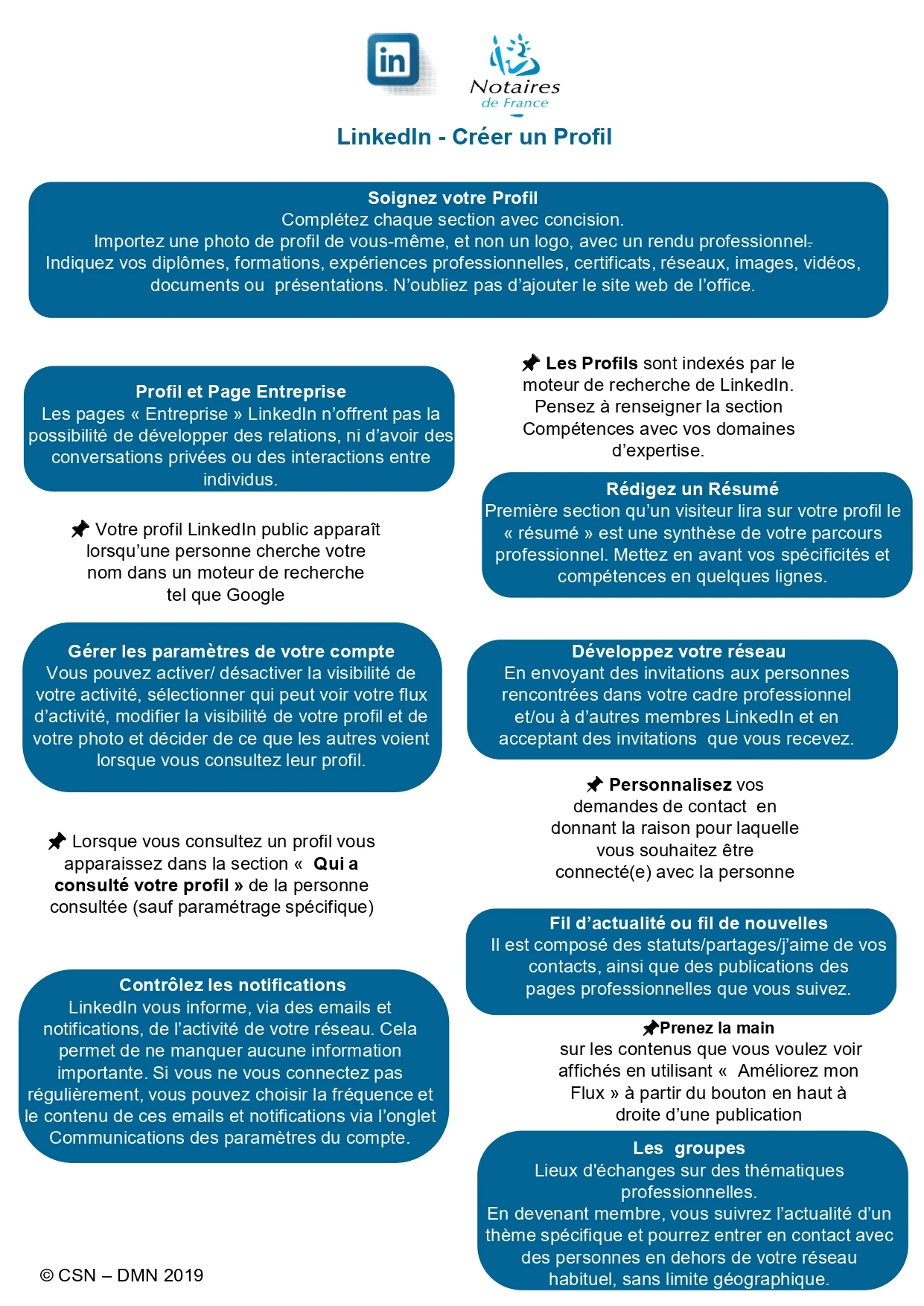 Guide pratique de la communication du CSN (2019)_page-0059