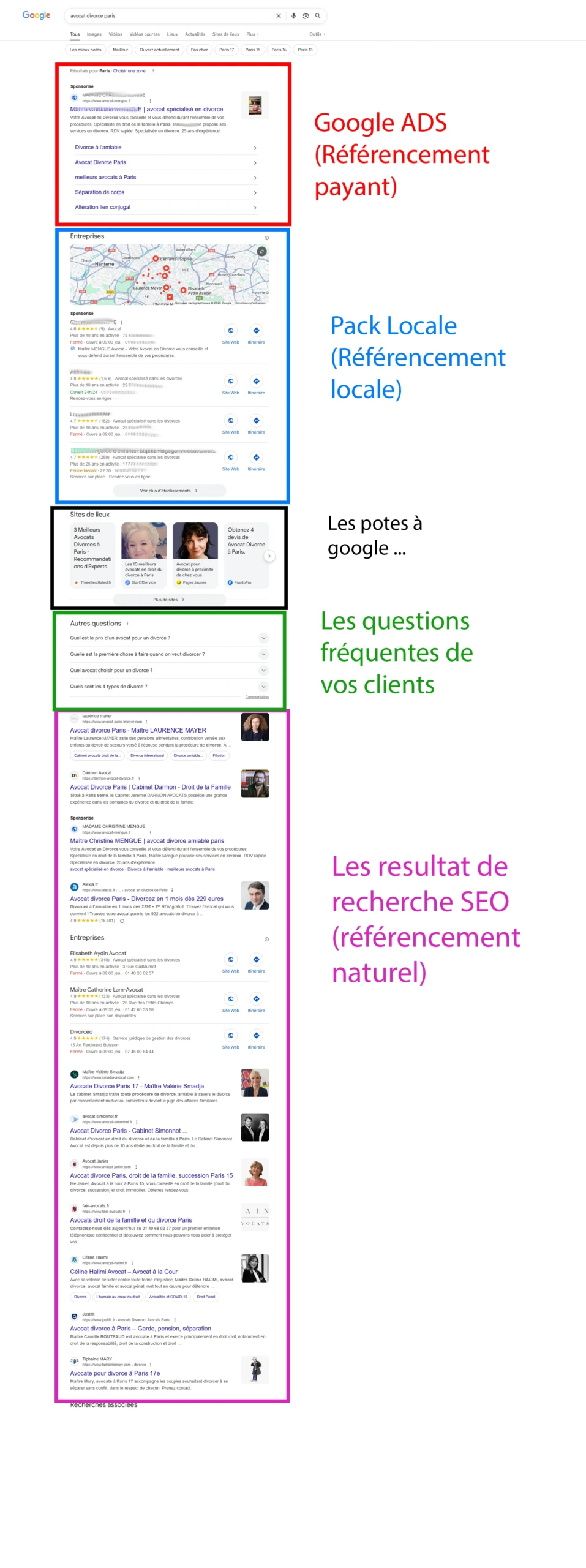 présentation des resultats de recherche de référencement pour une requette lié au avocats