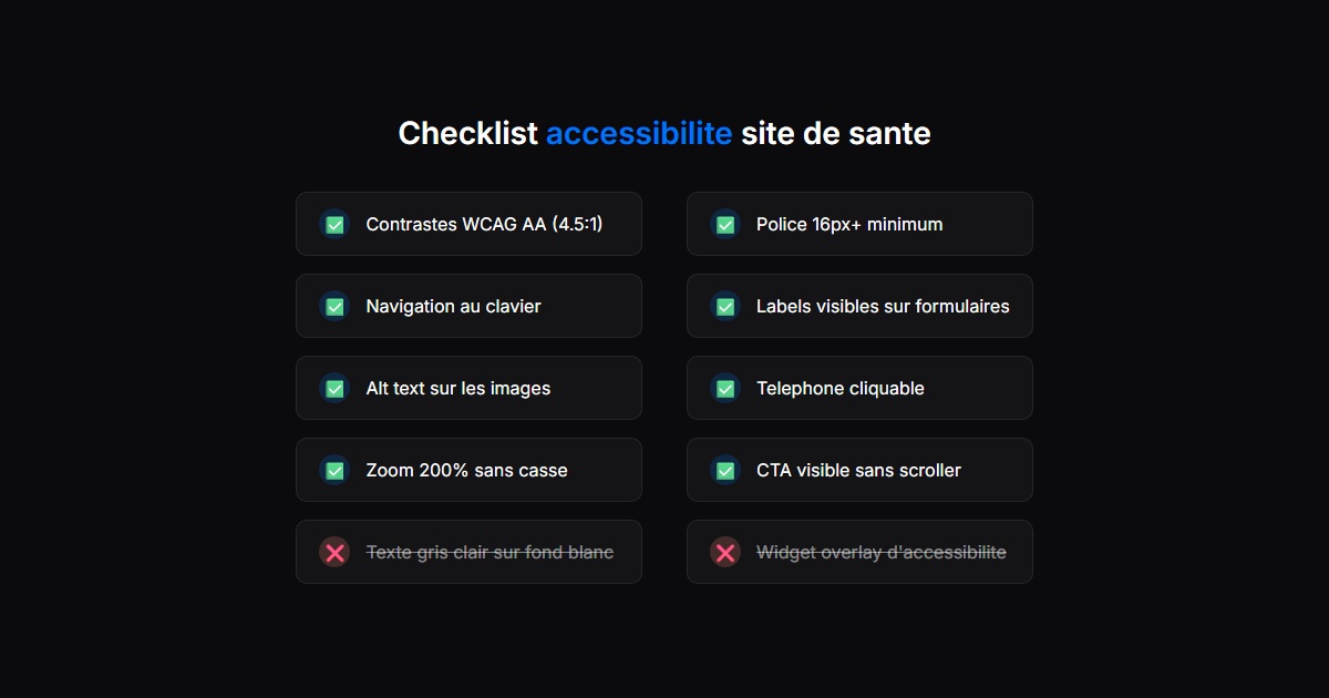 Checklist accessibilite pour un site de sante : 10 criteres essentiels