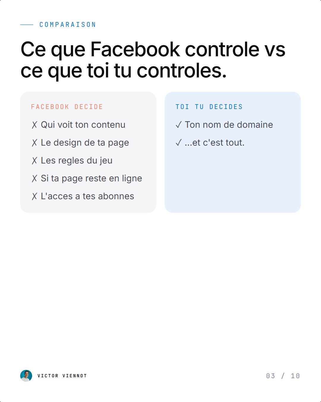 Ce que vous ne controlez pas avec une page Facebook : algorithme, abonnes, design, Google, regles