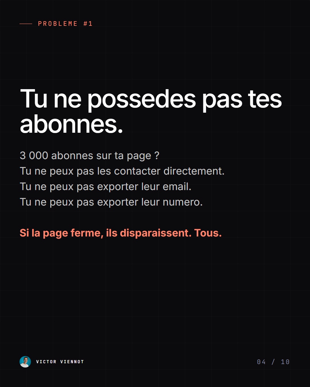 Les pages Facebook sont invisibles sur Google