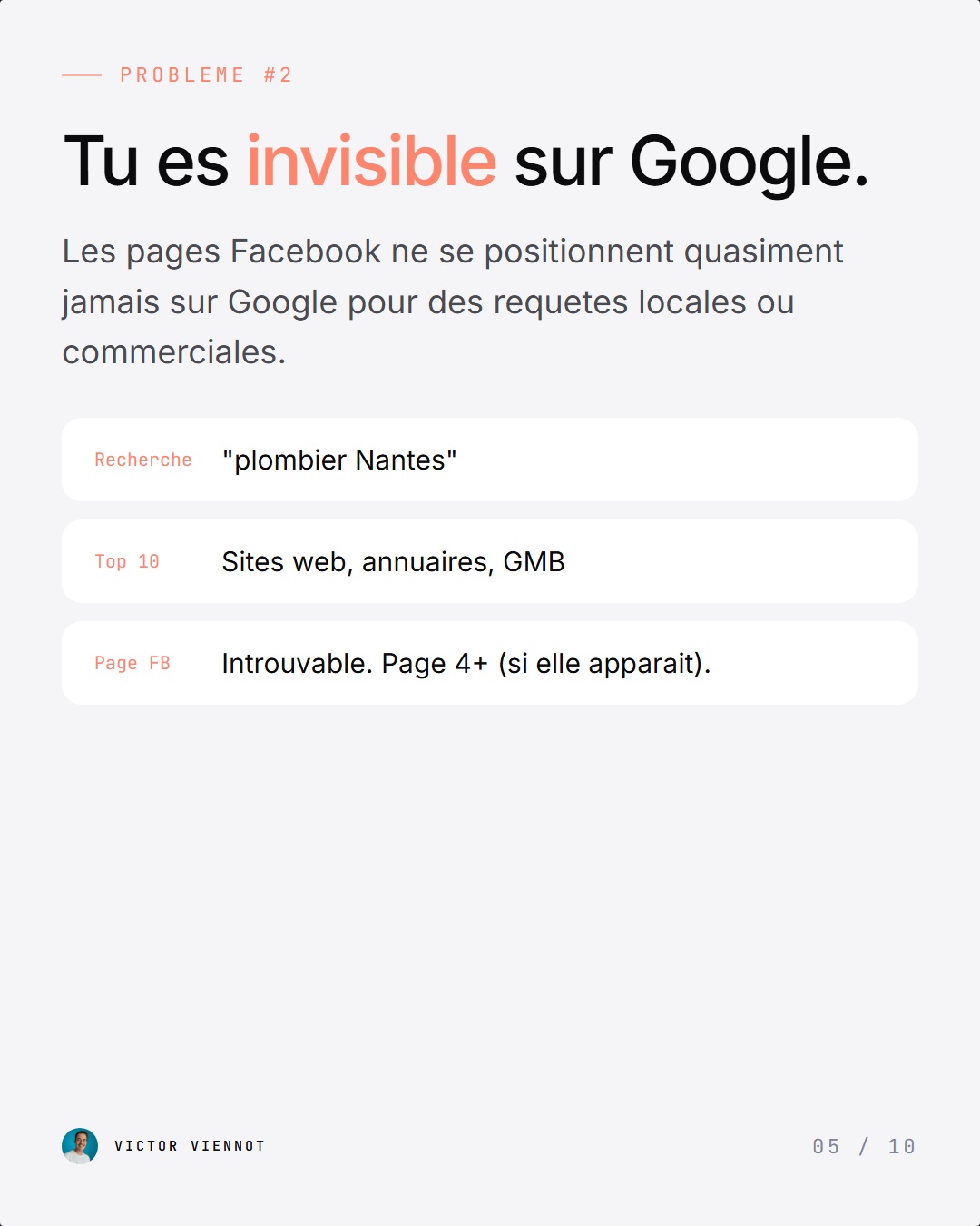 Tableau comparatif page Facebook vs site web sur 10 criteres