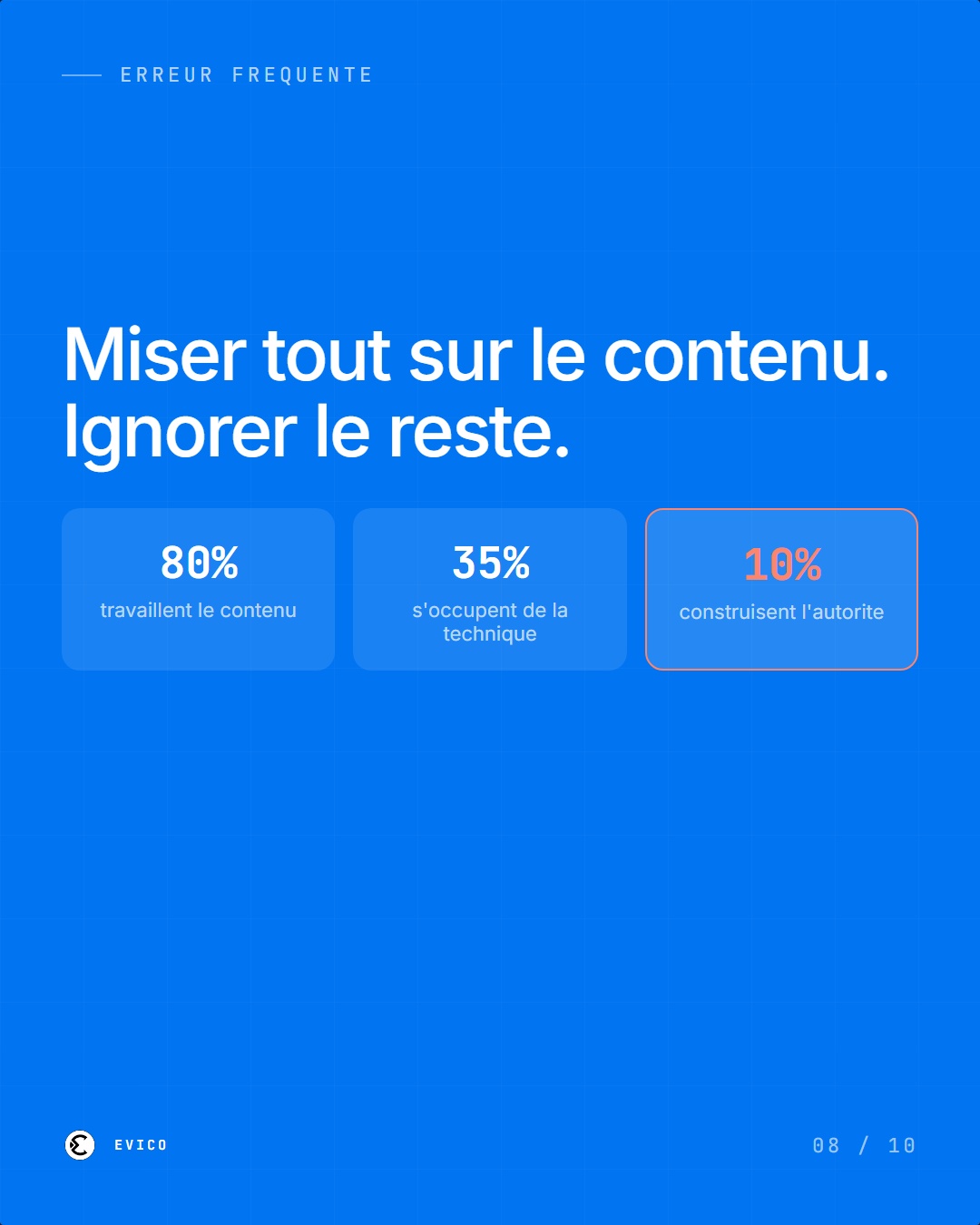 Statistiques desequilibre 3 piliers SEO
