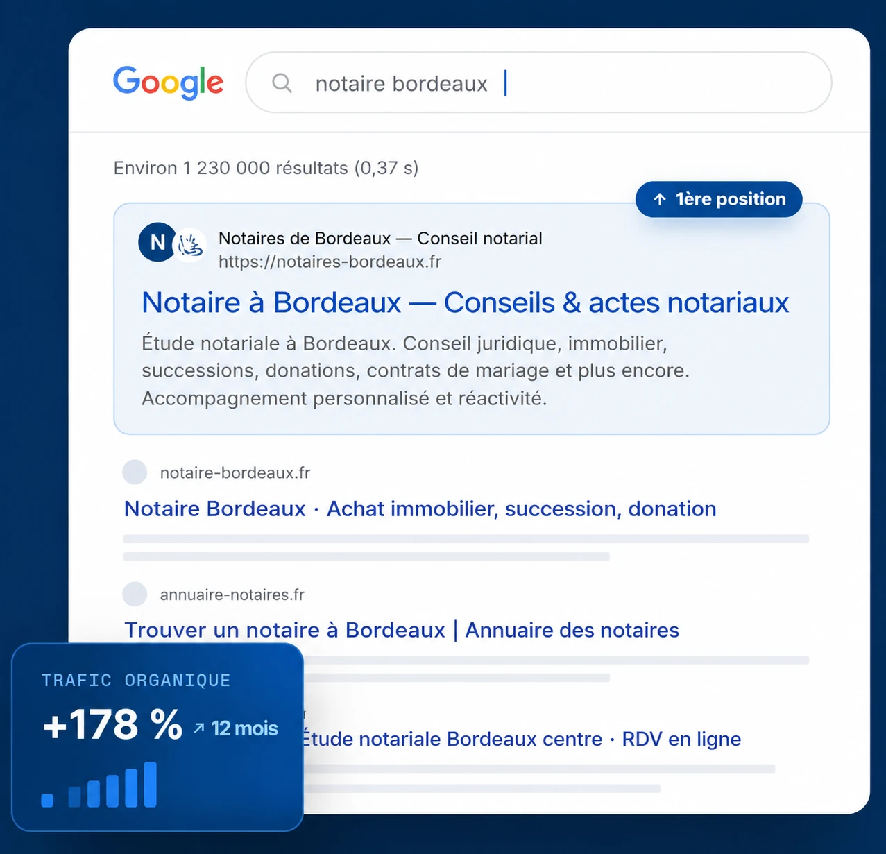 seo pour site internet pour notaire