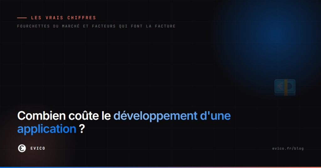 Combien coûte le développement d'une application : les fourchettes réelles du marché